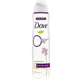 Dove Zinc Complex Uppfriskande deodorant Med 48 timmars effektivitet Cherry Blos