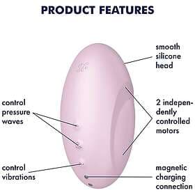 Satisfyer Vulva Lover 3