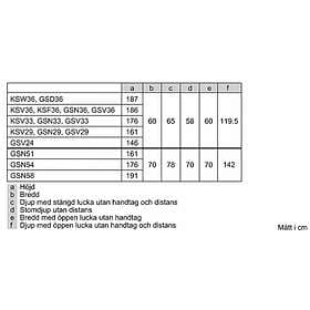 Siemens extraKlasse KS36VGXDP (Svart)