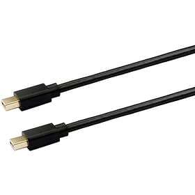 Prokord Cable Mini Displayport Mini-displayport 2,0m 2m Mini Displayport Mini Di