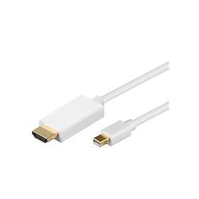 Goobay HDMI - DisplayPort Mini 1m