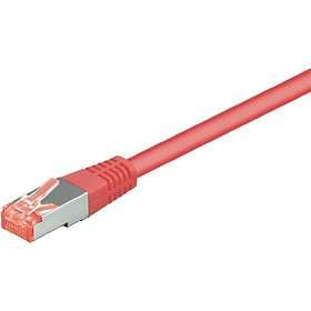 Goobay S/FTP Cat6 RJ45 - RJ45 PIMF LSZH 1m