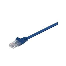 Goobay U/UTP Cat6 RJ45 - RJ45 0.5m