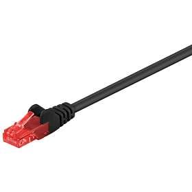 Goobay U/UTP Cat6 RJ45 - RJ45 2m