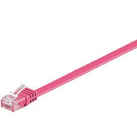 Goobay Flat U/UTP Cat6 RJ45 - RJ45 1m