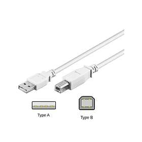 Goobay USB A - USB B 2.0 5m