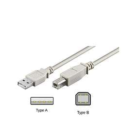 Goobay USB A - USB B 2.0 1.8m