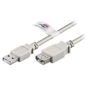 Goobay USB A - USB A M-F 2.0 3m