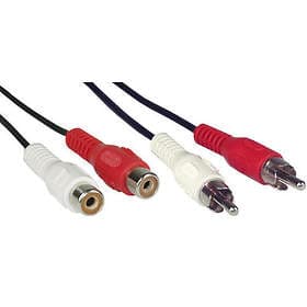 InLine 2RCA - 2RCA M-F 5m