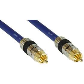 InLine Premium 75 Ohm Coax 1RCA - 1RCA 2m