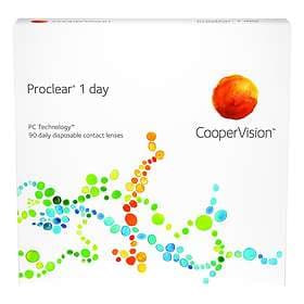 CooperVision Proclear 1-Day (90 stk.)