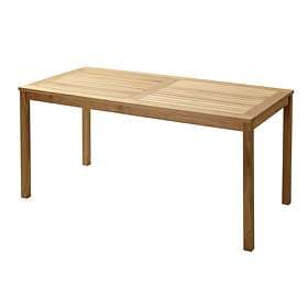 Cinas Rosenborg Table 165x80cm