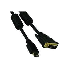 Sandberg HDMI - DVI-D Single Link 2m