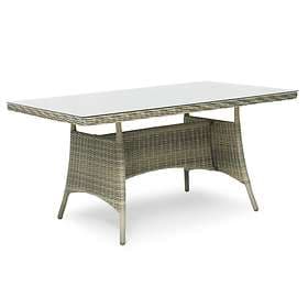 Hillerstorp Hampton Table 150x80cm