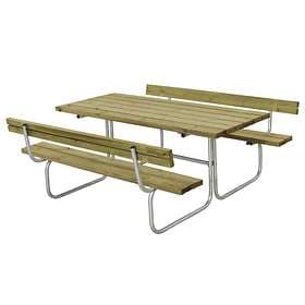 PLUS dk Picnic Classic 177x177cm (med 2  ryggstöd)