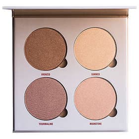 Anastasia Glow Kit