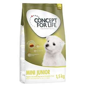 Concept for Life Dog Junior Mini 1.5kg