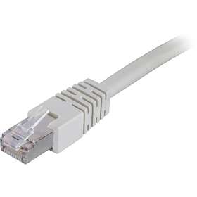 Deltaco FTP Cat6 RJ45 - RJ45 15m