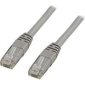 EPZI UTP CCA Cat6 RJ45 - RJ45 10m