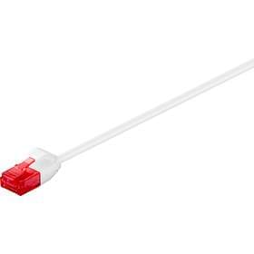 Goobay Slim U/UTP Cat6 RJ45 - RJ45 10m