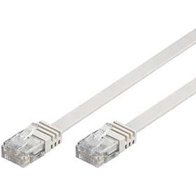 Deltaco Flat U/UTP Cat6 RJ45 - RJ45 0.5m