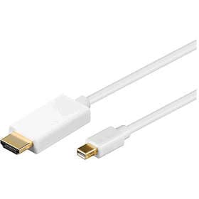 MicroConnect 4K HDMI - DisplayPort Mini 2m