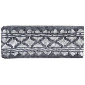 Varg Winter Headband