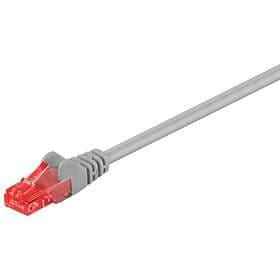 Goobay U/UTP Cat6 RJ45 - RJ45 30m