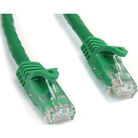 StarTech Snagless UTP Cat6 RJ45 - RJ45 10.7m