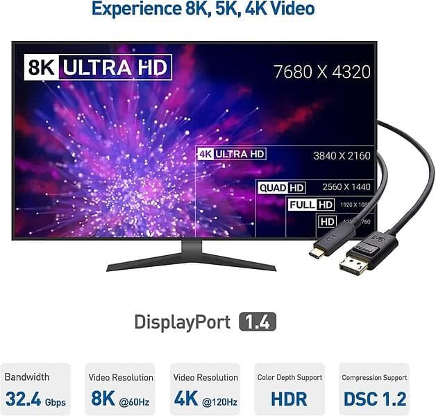 NÖRDIC 32.4Gbps USB C - DisplayPort Adapter 3m