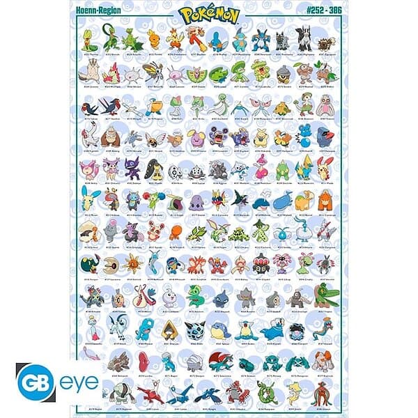 Abysse POKEMON Poster Maxi 91.5x61 Hoenn Pokemon