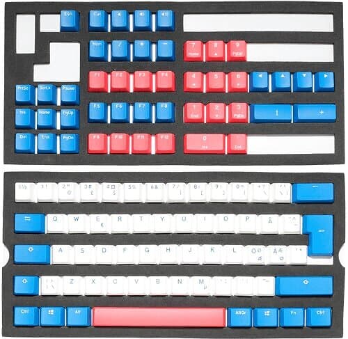 Ducky Bon Voyage Keycap Set Nordic Keycap Set