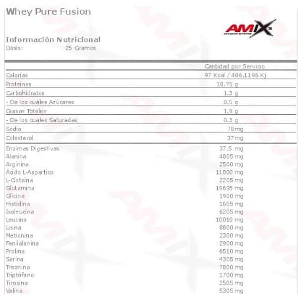 Amix Whey Pure Fusion Moca Choco Coffee 4kg Durchsichtig