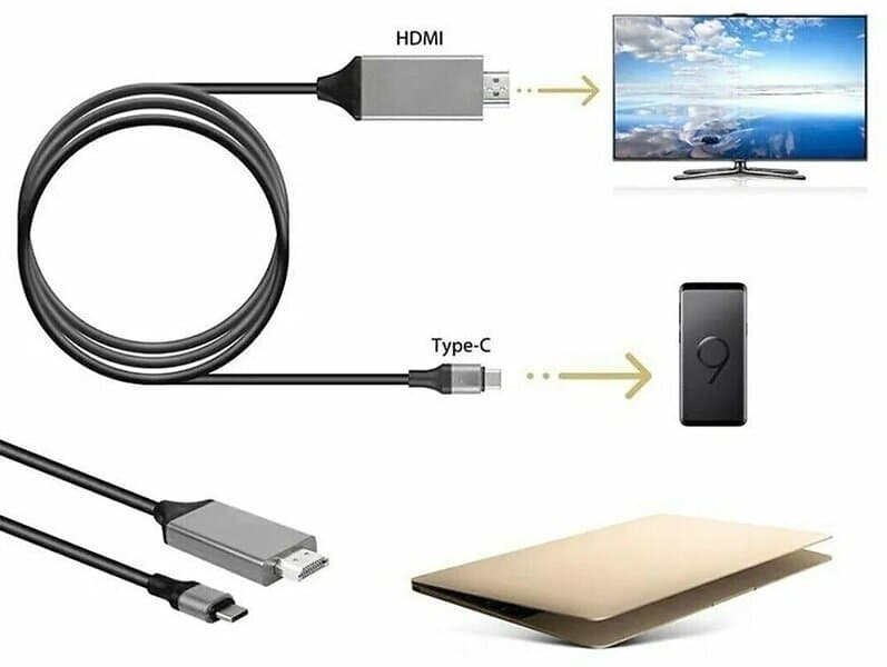 MTK USB-C till HDMI Kabel Adapter 4K High Speed Adapter Svart