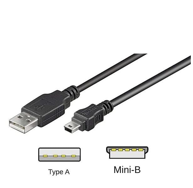 Goobay USB A - USB Mini-B 5-pin 2.0 1.5m