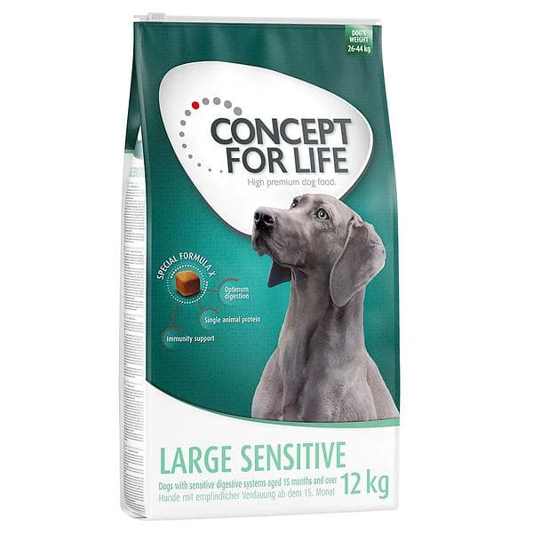 Concept for Life Dog Sensitive Large 1.5kg