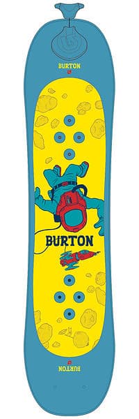 Burton Riglet Jr