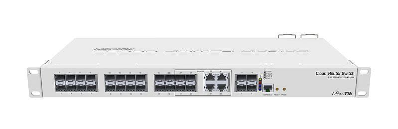 MikroTik Cloud Router Switch 328-4C-20S-4S+RM