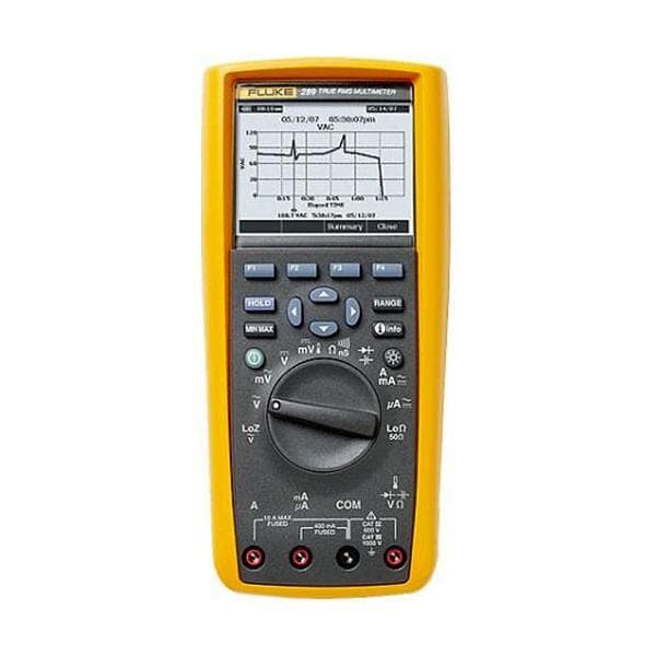 Fluke 289/EUR